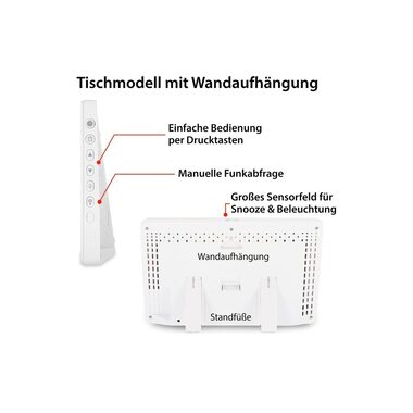Orologio Radiocontrollato ADE Cifre XXL
