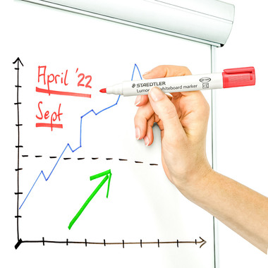STAEDTLER Whiteboard Marker 2mm 351WP4 4 pz., astuccio