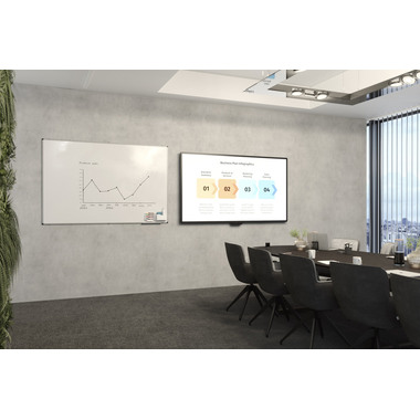 LEGAMASTER Lavagna bianca 90x180cm 7-108256 Unite Plus smaltato