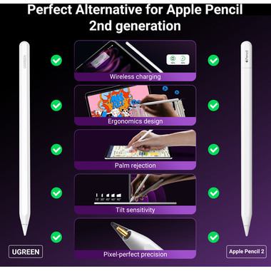 UGREEN Smart Stylus Pen for iPad 15910 Magnetic Charging, White