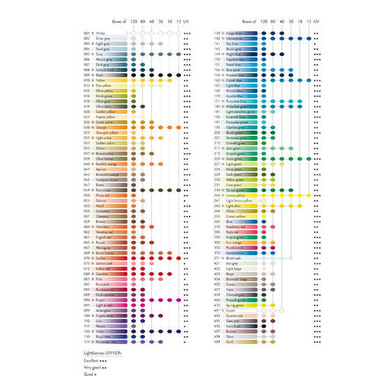 CARAN D'ACHE Matida col. Supracolor 3,8mm 3888.470 maggio verdo