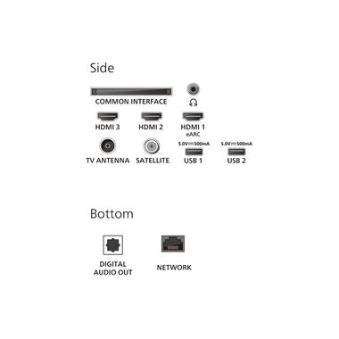 Philips TV 85PUS8500/12 85" 4K Ambilight TV, 2025