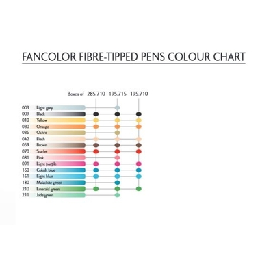 CARAN D'ACHE Penna fibra Fancolor Maxi 195.042 beige